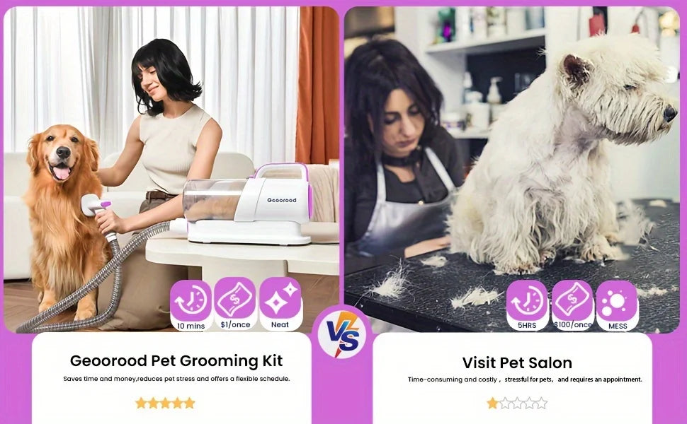 Pet Paw Grinding、Clippers And Dog Brush Dog Grooming Vacuum Kit，Suitable quiet dogs and cats at home（purple）