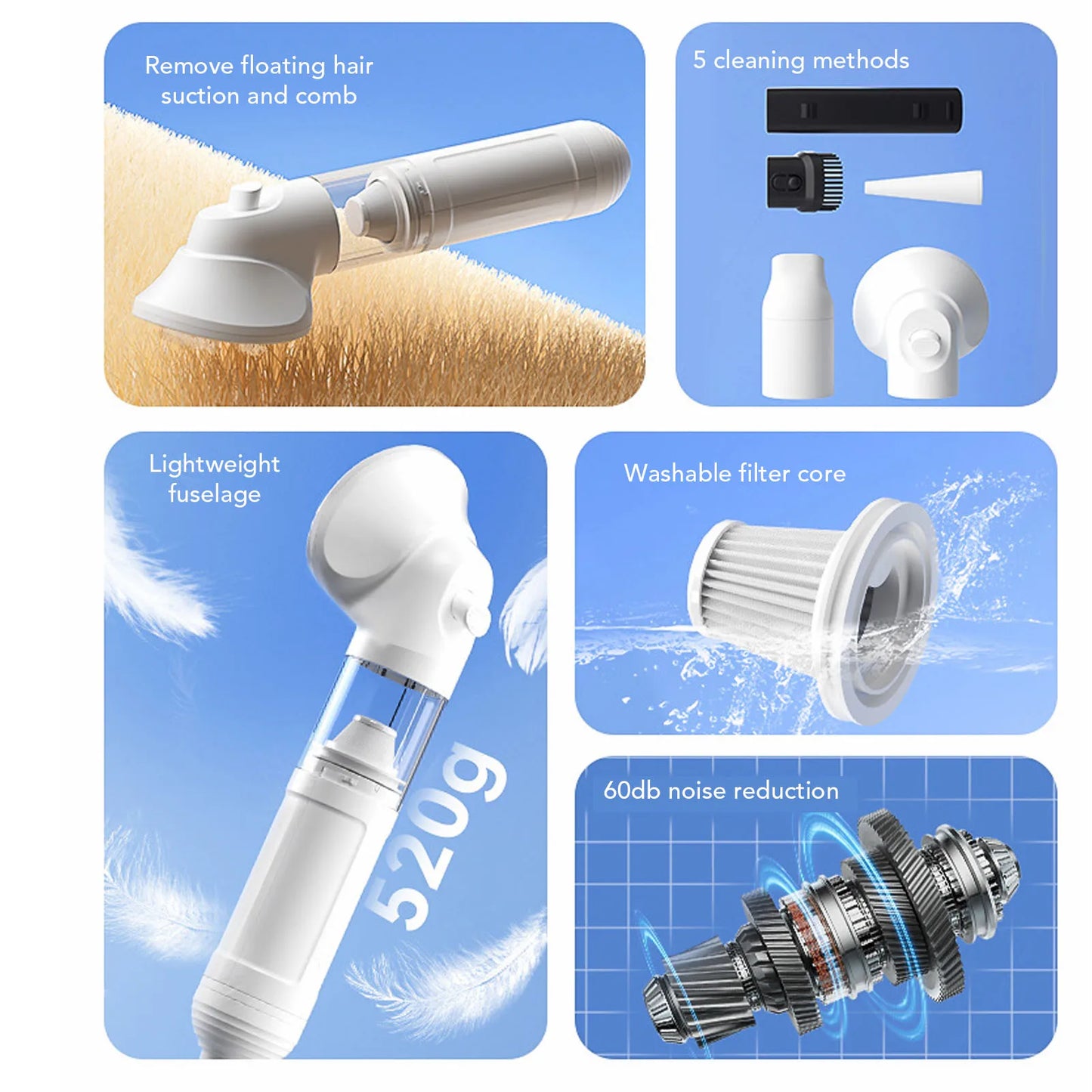 Pet Grooming Vacuum Kit Pet Grooming Vacuum Cleaner Automatic Shedding Brush Dog Vacuum Grooming Kit for Dogs Cats Bed Carpet